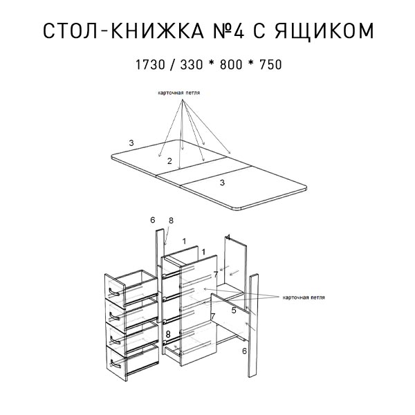 Мебельные петли для стола книжки